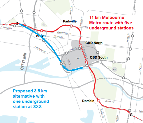 Melbourne Rail Link 
